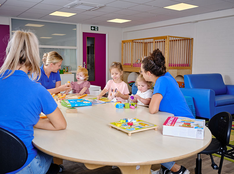 KinderZorg Bijzonder - Financiering