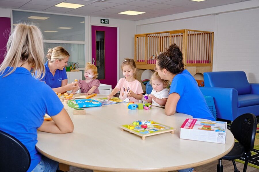 KinderZorg Bijzonder - Financiering
